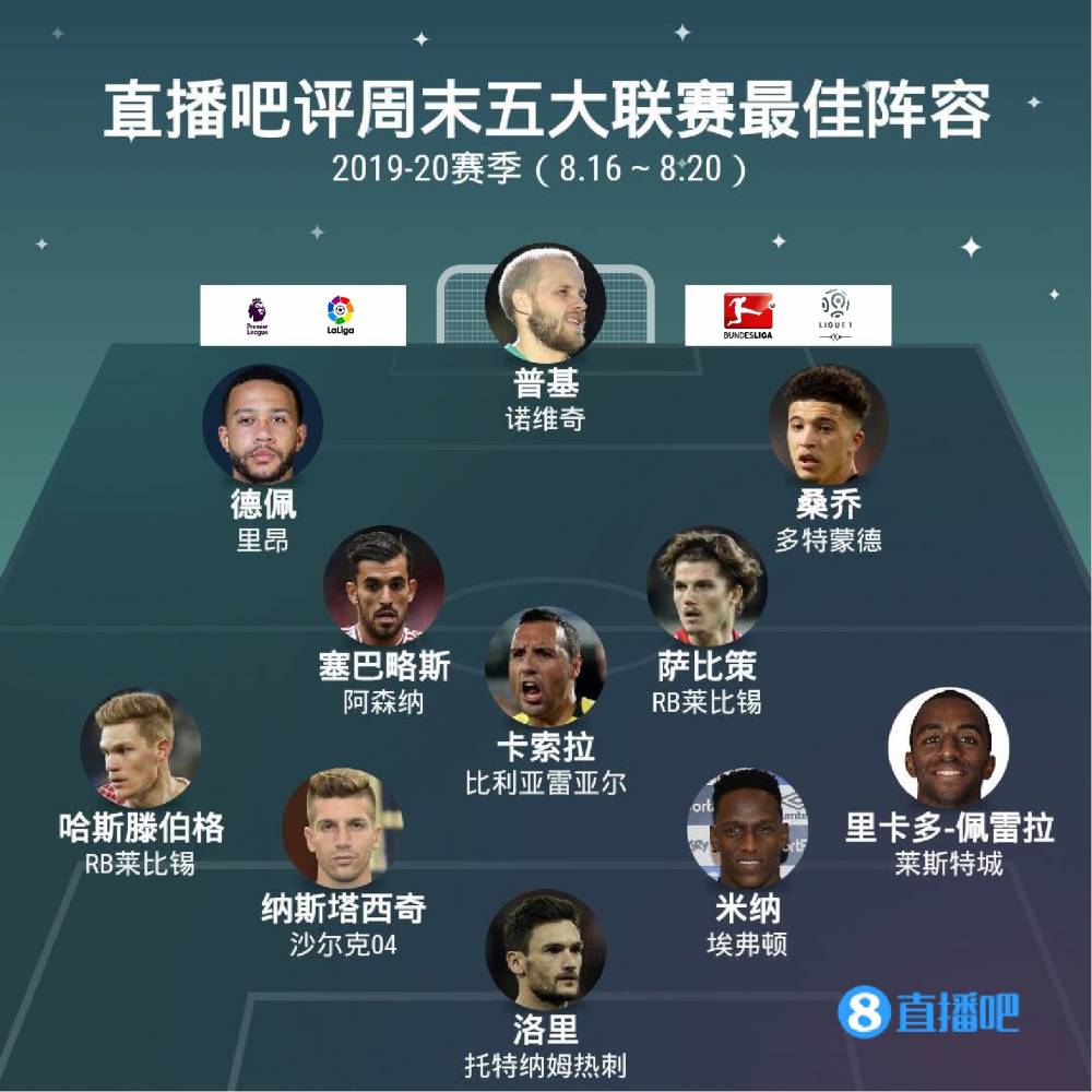 力的球員在